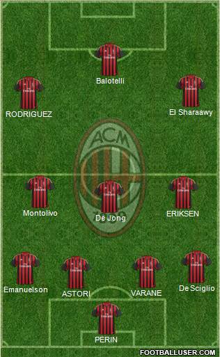 A.C. Milan Formation 2014