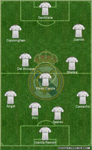 Real Madrid C.F. Formation 2014