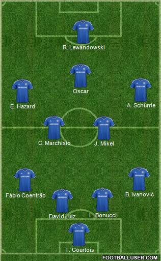 Chelsea Formation 2014
