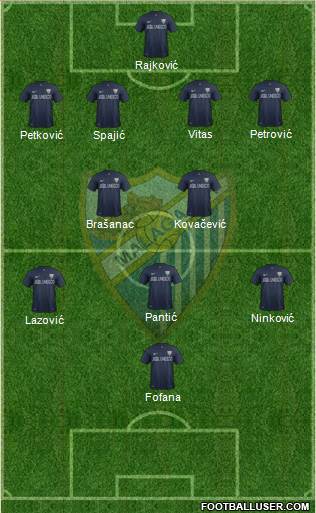 Málaga C.F., S.A.D. Formation 2014