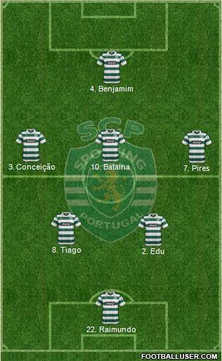 Sporting Clube de Portugal - SAD Formation 2014