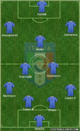 Italy Formation 2014