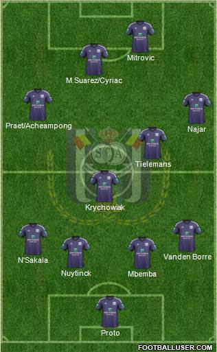 RSC Anderlecht Formation 2014