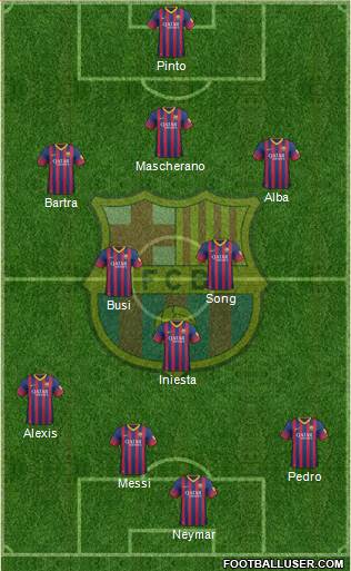 F.C. Barcelona Formation 2014