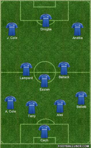 Chelsea Formation 2014