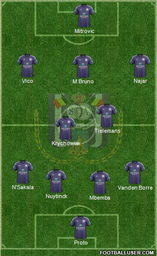 RSC Anderlecht Formation 2014