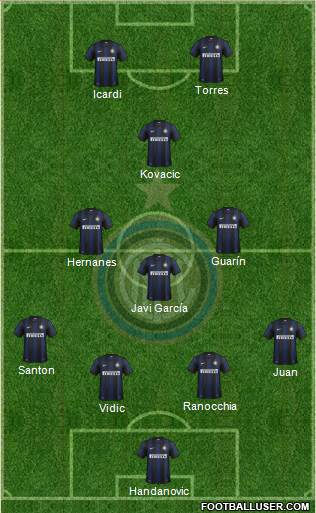 F.C. Internazionale Formation 2014