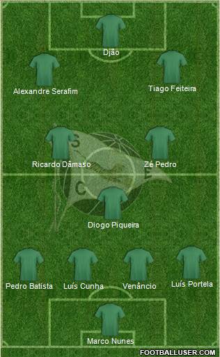 Sporting Clube de Espinho Formation 2014