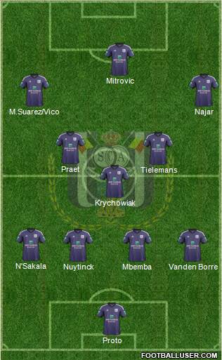 RSC Anderlecht Formation 2014