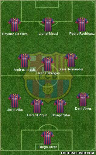 F.C. Barcelona Formation 2014