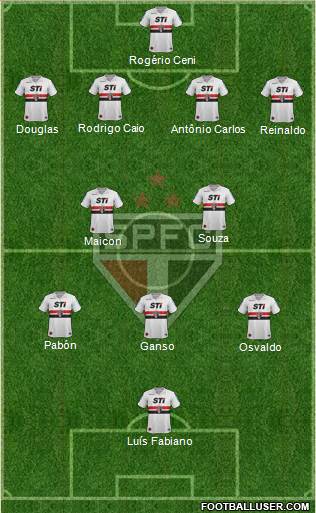 São Paulo FC Formation 2014