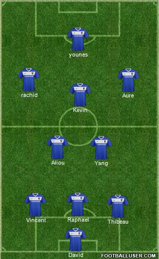 Charlotte Eagles Formation 2014
