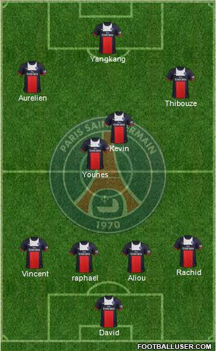 Paris Saint-Germain Formation 2014