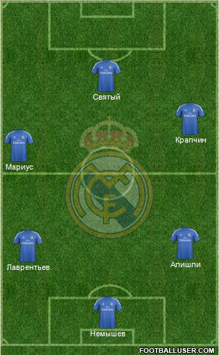 Real Madrid C.F. Formation 2014