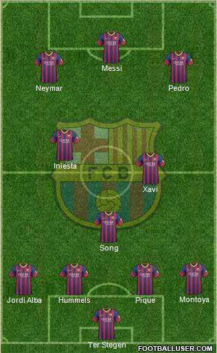 F.C. Barcelona Formation 2014