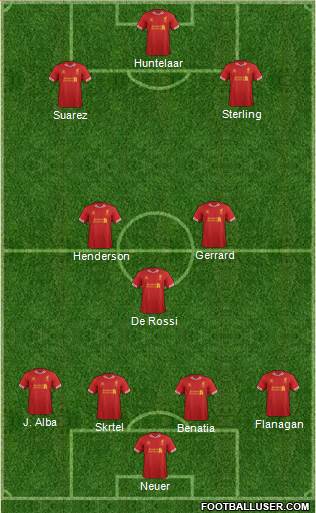 Liverpool Formation 2014