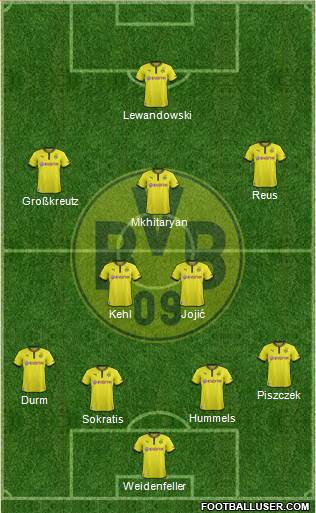 Borussia Dortmund Formation 2014