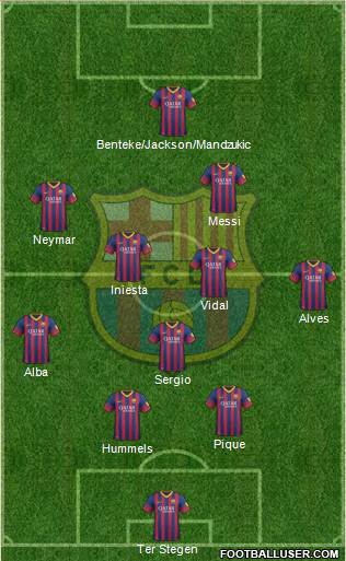 F.C. Barcelona Formation 2014