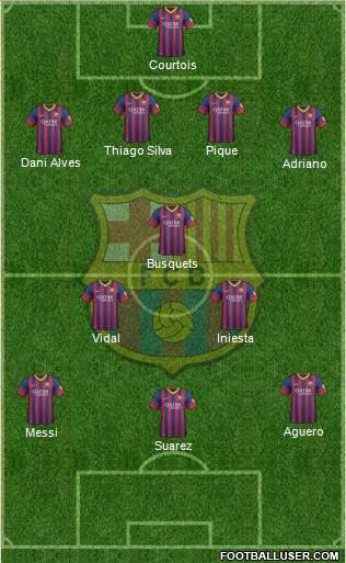 F.C. Barcelona Formation 2014