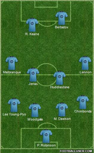 Tottenham Hotspur Formation 2014