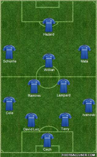 Chelsea Formation 2014