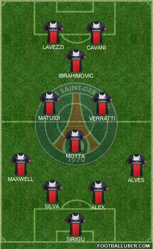 Paris Saint-Germain Formation 2014