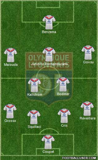 Olympique Lyonnais Formation 2014