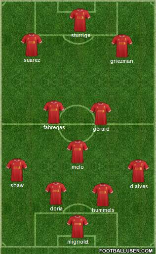 Liverpool Formation 2014