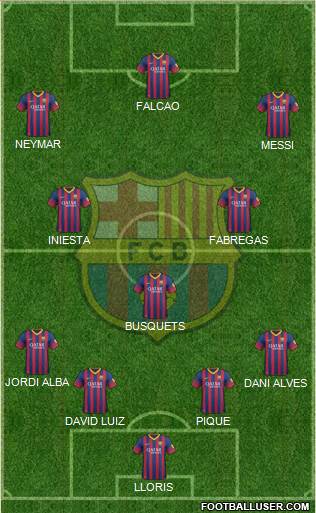 F.C. Barcelona Formation 2014