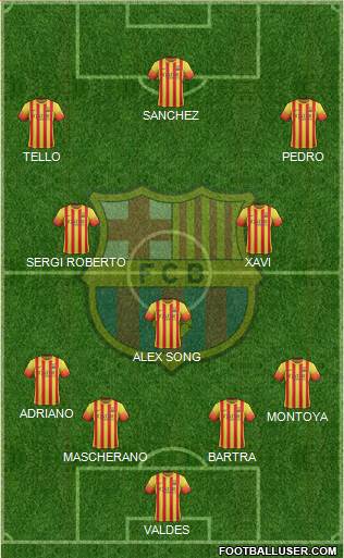 F.C. Barcelona Formation 2014