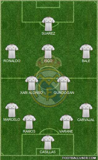 Real Madrid C.F. Formation 2014