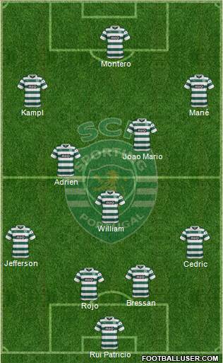 Sporting Clube de Portugal - SAD Formation 2014
