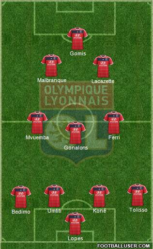 Olympique Lyonnais Formation 2014