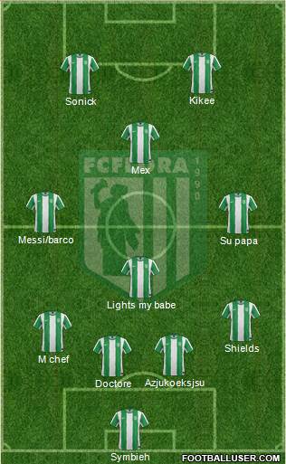 FC Flora Tallinn Formation 2014