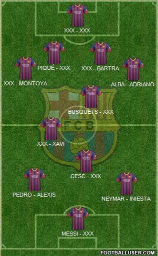 F.C. Barcelona Formation 2014