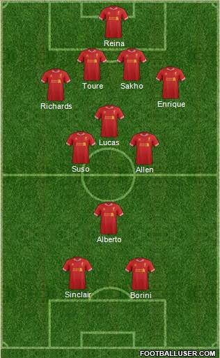 Liverpool Formation 2014