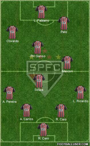 São Paulo FC Formation 2014