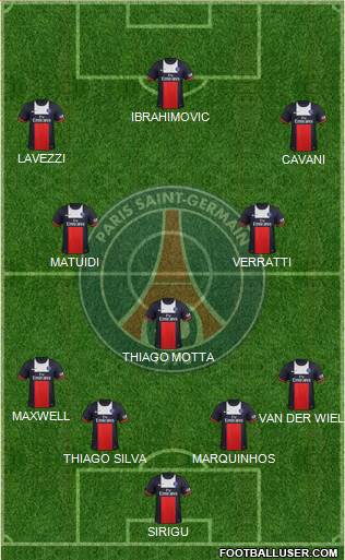 Paris Saint-Germain Formation 2014