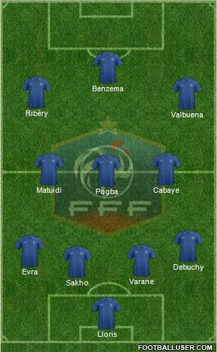 France Formation 2014