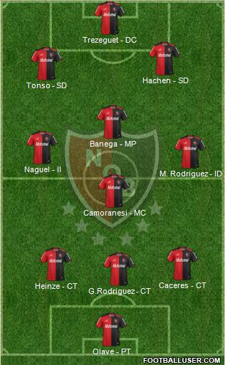 Newell's Old Boys Formation 2014