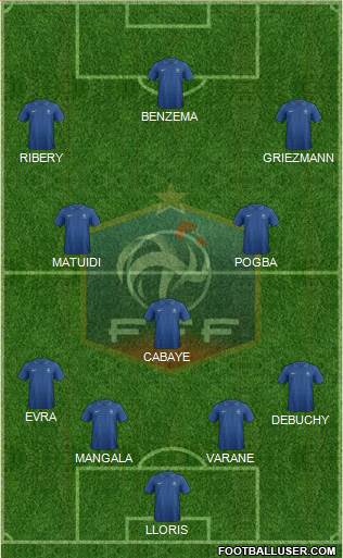 France Formation 2014