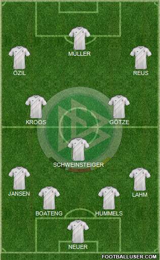 Germany Formation 2014