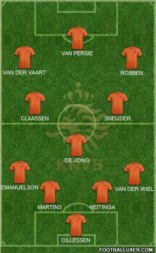 Holland Formation 2014