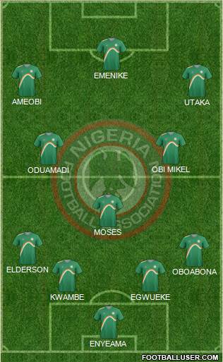 Nigeria Formation 2014