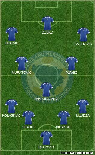 Bosnia and Herzegovina Formation 2014