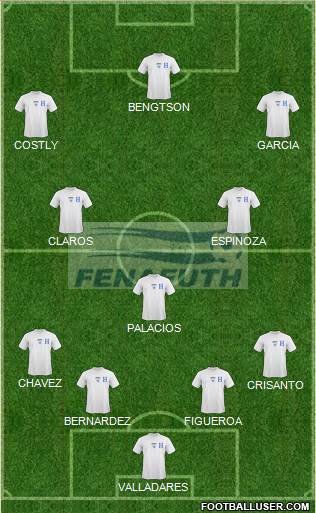 Honduras Formation 2014