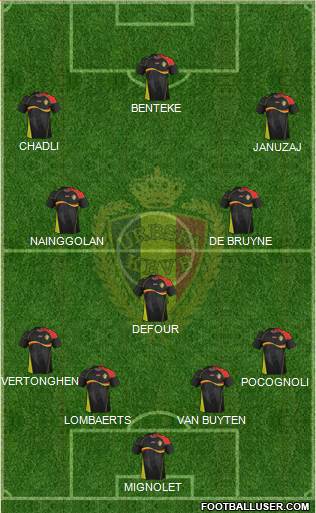 Belgium Formation 2014
