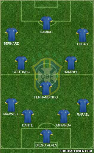 Brazil Formation 2014