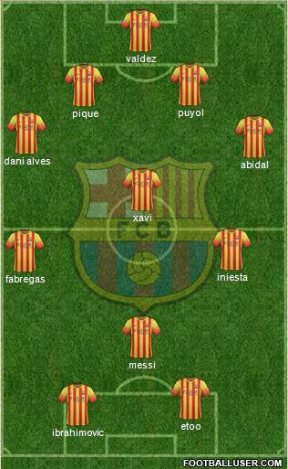 F.C. Barcelona Formation 2014