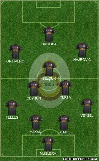 Galatasaray SK Formation 2014